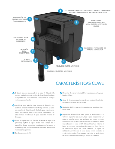 Filtro mochila TIDAL