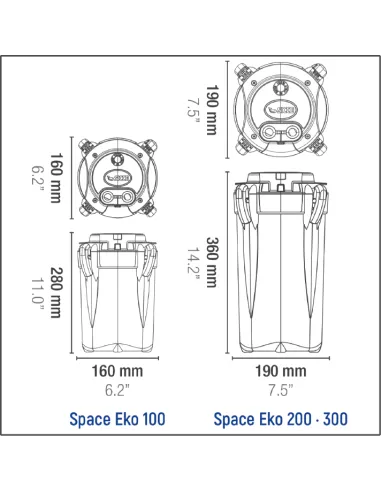 Filtro exterior Sicce SPACE EKO+