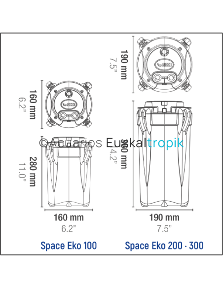 Filtro exterior Sicce SPACE EKO+