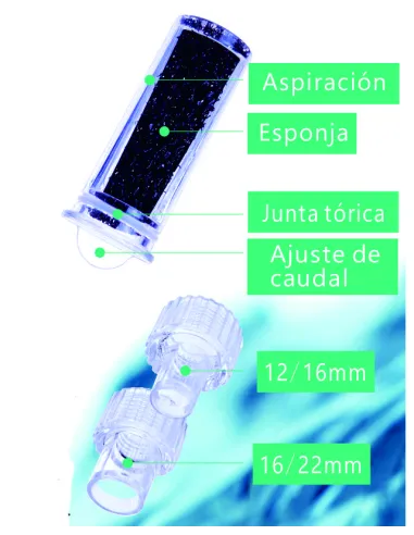 Skimmer de superficie 12/16 16/22