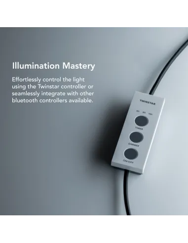 Luz led Twinstar S-Line Serie IV